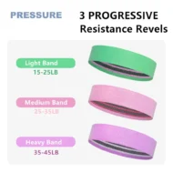 Three Resistance Loop Bands for Glute Workouts - Image 4